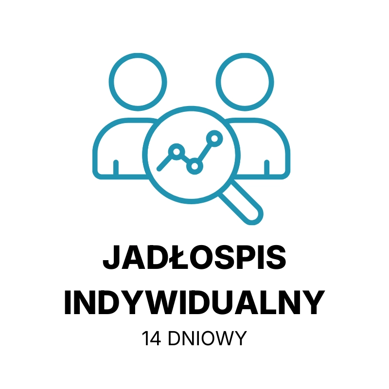 Jadłospis 14 Dni